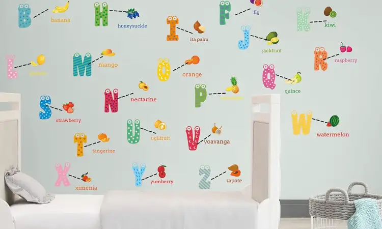 Wall decor edukatif, Sumber: ubuy.co.in